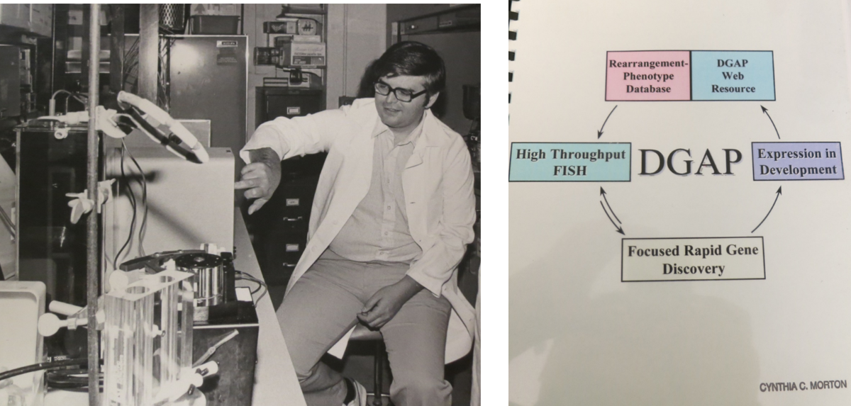 "the cover page of a proposal submitted in 1999 by Cynthia Morton to develop a technology"