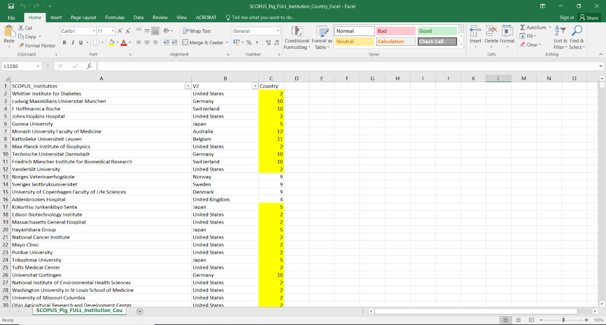 "An image of an excel spreadsheet full of data"